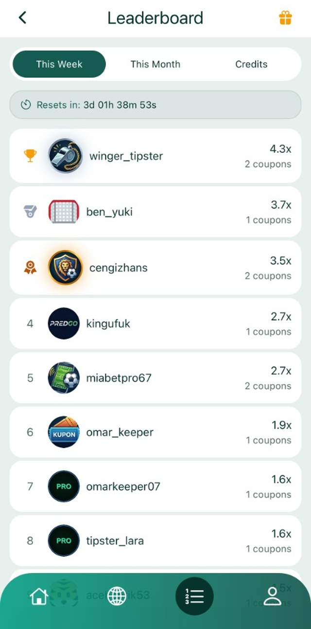 PredGo liderlik tablosu